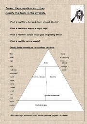 English Worksheet: FOOD PYRAMID