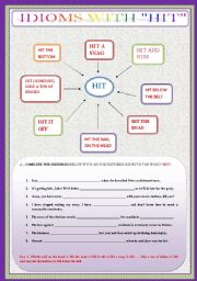 IDIOMS WITH HIT