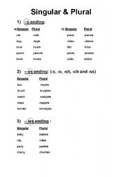 English worksheet: Singular&Plural Nouns