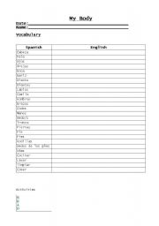 English worksheet: parts or the body vocabulary