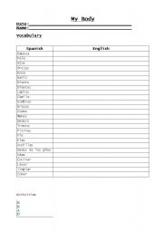English Worksheet: parts or the body vocabulary