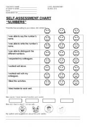 Self assessment worksheets