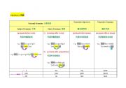 English Worksheet: Pronouns