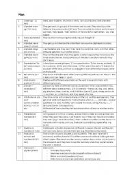 English Worksheet: 1st lesson for beginners - icebreaker 