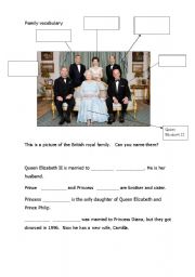 English Worksheet: The British Royal Family