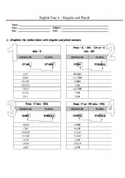 English Worksheet: Singular and Plural (+s , +es , +ies and +ves)