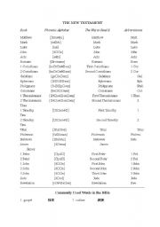 English Worksheet: The books of the New Testament