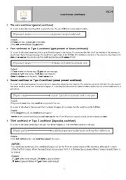 English Worksheet: CONDITIONAL SENTENCES