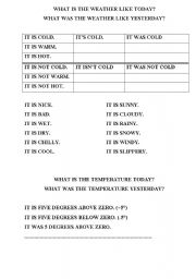 English worksheet: Talking about Weather