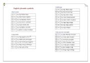 English worksheet: Form the questions and answer the questions about body parts.  Students also have to identify punctuation marks and then revise some sentences using those punctuation marks.