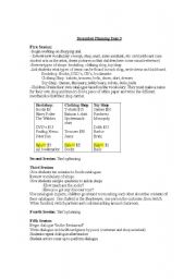 English Worksheet: t the restaurant 