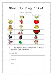 English worksheet: what do they like?