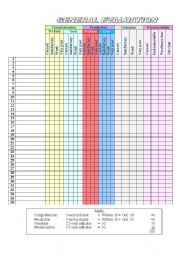 English Worksheet: General Evaluation Grid