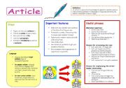 English Worksheet: How to write an article