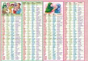 Bookmarks with 77 irregular verbs