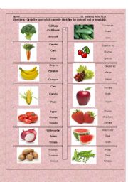 English Worksheet: A Healthy Diet