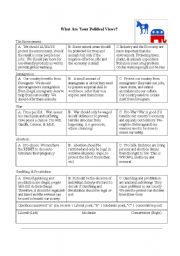 English Worksheet: Conversation: What are your Political Views??