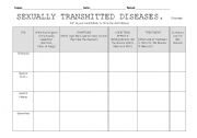 English worksheet: STD Worksheet