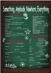 Indefinite Pronouns