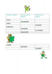 English worksheet: comparison task