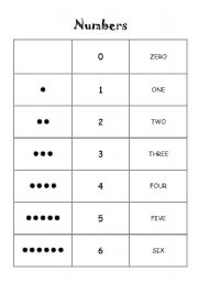 English worksheet: Numbers