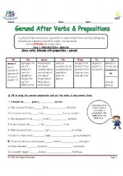 Verb+Preposition+Gerund