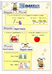 English Worksheet: Nouns... Singular and Plural.. How to form.3pages