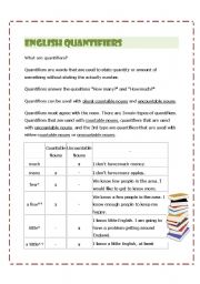 the explaination for Quantifiers