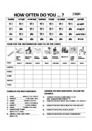 English Worksheet: How often do you ______?