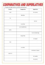 Comparatives and Superlatives worksheet