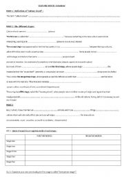 English Worksheet: definition of culture shock