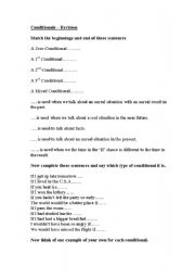 English worksheet: Conditional tense review