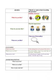 English Worksheet: Questions with *LIKE* (What do you like? What are you like? What do you look like?)