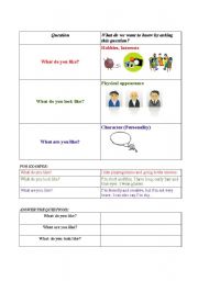 English worksheet: Questions with *LIKE* (What do you like? What are you like? What do you look like?)