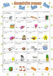 demonstrative pronouns- this, that, these, those (14.02.11)