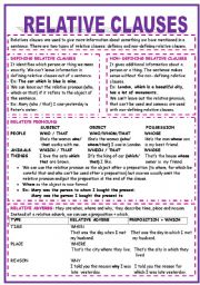 English Worksheet: RELATIVES CLAUSES EXPLANATION AND EXERCISES (KEY INCLUDED)