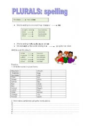 English worksheet: Plurals spelling