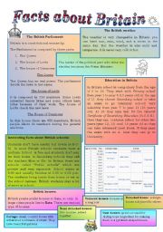 Facts about Britain: government, climate, education, houses