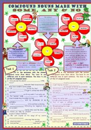 English Worksheet: Compound nouns made with some, any and no * grammar * 2 tasks * with key ***fully editable***