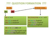 Question Formation