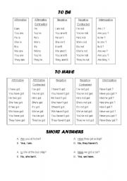 English Worksheet: TO BE - TOH AVE