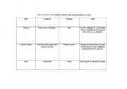 English Worksheet: Jeremy Fink RAFT Activity