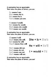 English Worksheet: Shortenings