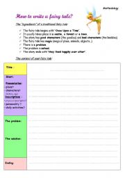 English Worksheet: How to write a fairy tale?