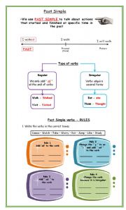 English Worksheet: Past Simple