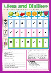 English Worksheet: Likes and dislikes (all forms)