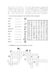 English Worksheet: Food Review