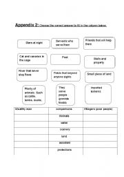 English Worksheet: nouns