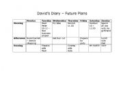 English Worksheet: Davids future plans (goig to)