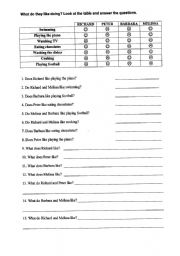 English worksheet: What do they like doing?